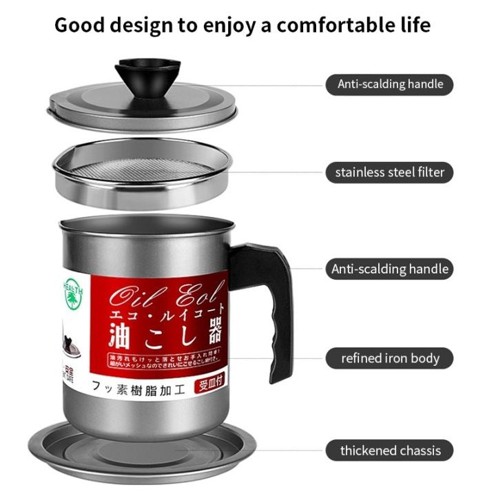 1.4L Oil Filter Pot
