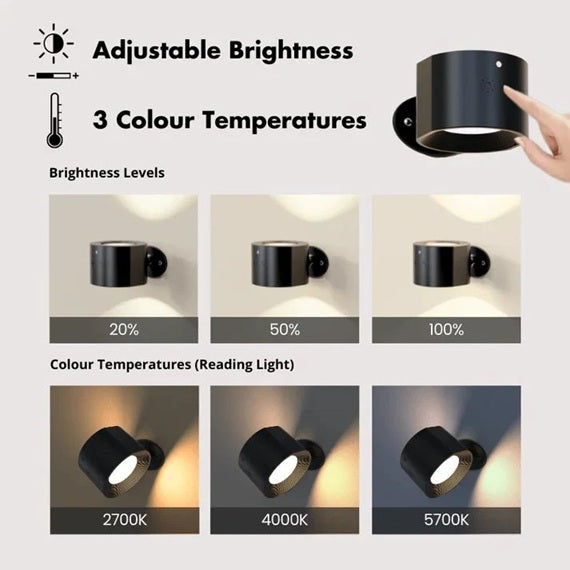 LED Rechargeable Wall Light