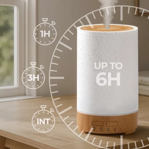 UltraGlow Essential Oil Diffuser – Humidifier & Night Lamp in One